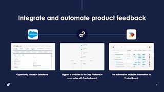 Integrate and automate product feedback with Productboard