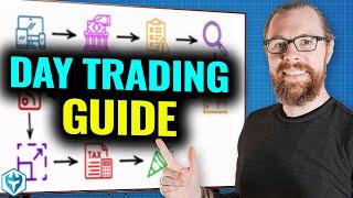 The Ultimate Day Trading Guide for 2025 (Full Training Chapters 1 - 10)