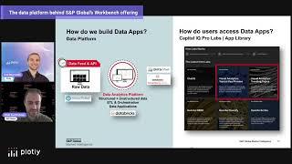 Highlights from "Production-Grade Data Apps from S&P Global with Databricks and Dash"