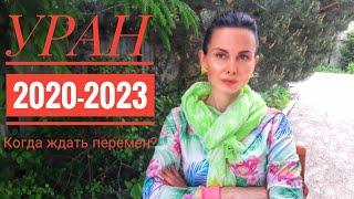 Осторожно, УРАН в 2020 - 2023 гг.! Продолжение прогноза по Урану