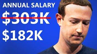 The (Overdue) Collapse Of Big Tech Salaries