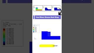 Modeling Geosynthetic-Reinforced Soil