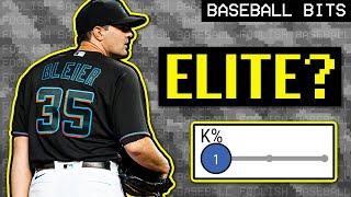 MLB's Weirdest Pitcher Doesn't Need Strikeouts | Baseball Bits