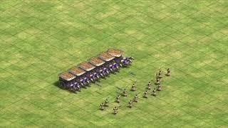 How "Unbeatable" are War Wagons Really in Age of Empires 2?