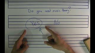 yes, you should learn to read music (Music Theory Vs Music Literacy)