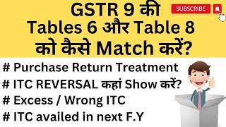 GSTR 9 की Table 6 और Table 8 कैसे match करें ? Purchase Return Treatment in GSTR 9 #ITCREVERSAL