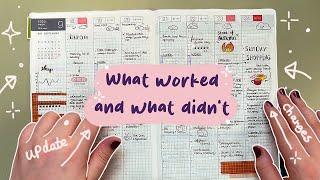 One Month in The Hobonichi Cousin: What Worked & What Didn't