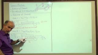 Razavi Electronics 1, Lec 30, MOS Characteristics I