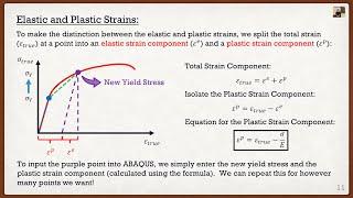 Intro to the Finite Element Method Lecture 8 | Nonlinear Multistep Analysis and Metal Plasticity