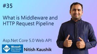 What is Middleware and HTTP Request Pipeline | Asp.Net Core Web API tutorial