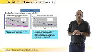 Mutual inductance effect on total inductance