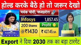 Infosys share lastest news today || Infosys share lastest Target || #infosysshareprice