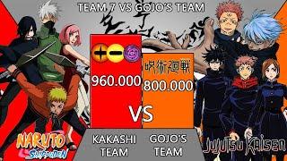KAKASHI TEAM VS SATORU GOJO TEAM POWER LEVELS - (NARUTO/JUJUTSU KAISEN POWER LEVELS) !!!