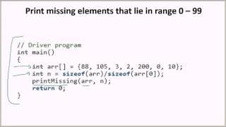 Print missing elements that lie in range 0 – 99 | GeeksforGeeks