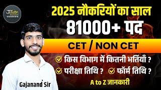 81 हजार + पद  Rajasthan Exam Calendar 2025 | Rajasthan New Vacncy 2025 | Rajasthan Upcoming Vacancy