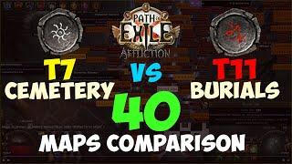 Did 40 T7 CEMETERY Maps so I can COMPARE them to T11 BURIAL CHAMBERS | Strat & Results | PoE 3.23