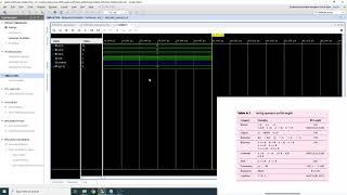 15 - Verilog Arithmetic Operators