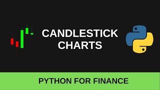 Visualizing Stock Data With Candlestick Charts in Python