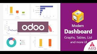 odoo dashboard for odoo POS dashboard, odoo CRM dashboard, odoo inventory, sales, account dashboard