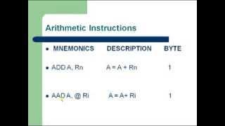 8051 Instruction Set  - 8051 Microcontroller tutorial