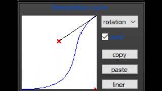 Interpolation Curve Test