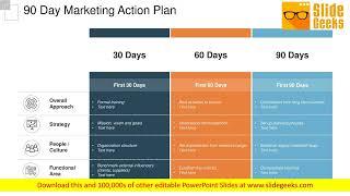 90 Day Marketing Action Plan Ppt Powerpoint Presentation Ideas Vector