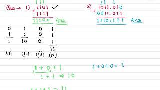 Addition of Binary Numbers