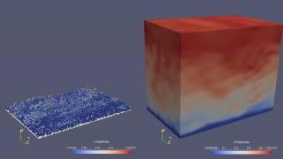 LES simulation of bedload transport