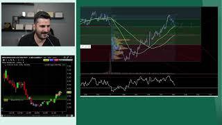 $700 In 20 Minutes Trading SPX Options