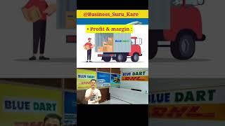 Blue dart franchise | Blue dart courier franchise kaise le #shorts #bluedart #courier #businessideas