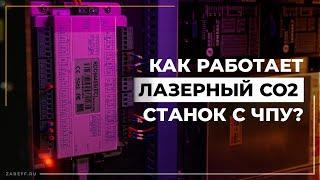 Как работает лазерный CO2 станок с ЧПУ: устройство и принцип работы лазера