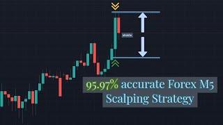 5 minute scalping strategy forex | 5 minute scalping strategy highest win rate