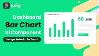 How to create a bar chart UI for dashboard | Figma UI Design | UI Design in Tamil | Figma Tutorial