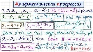 Арифметическая прогрессия