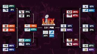 FULL Playoff Predictions: A New #1 Seed?