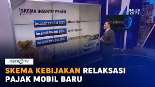 Skema Kebijakan Relaksasi Pajak Mobil Baru