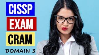 CISSP EXAM CRAM - DOMAIN 3 Security Architecture & Engineering (RETIRED! NEW VERSION IN DESCRIPTION)