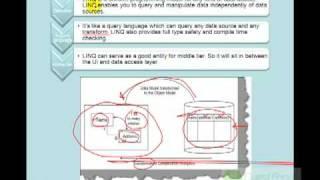 What is LINQ? Can you explain it with suitable example?