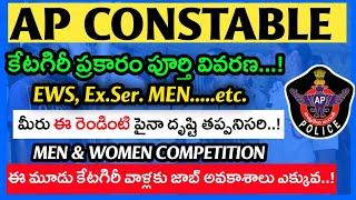 AP Constable Category wise Competition I AP Constable mains Exam I AP Constable events