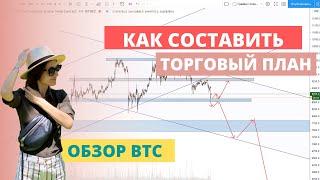 Как составить торговый план? // Обзор Биткоина