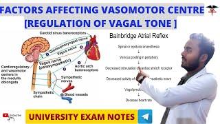 Factors Affecting of Vasomotor Centers-Regulation of vagal Tone ||Bainbridge Reflex||CVS Physiology