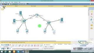 How to Configure DHCP,DNS,HTTP,HTTPS,FTP,TFTP in Cisco Packet Tracer