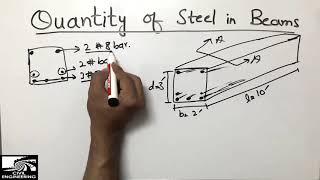 Quantity of Steel and Concrete in R.C.C Beam