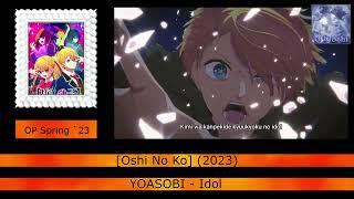 Every Anime Song by YOASOBI (2021 - 2025)