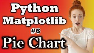 #6 Matplotlib Pie Chart in Python for Data Science and Data Visualization