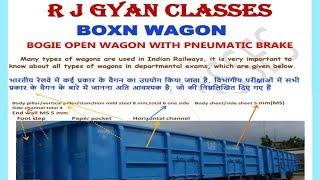 BOXN wagon parts name clearances material full details with pictures