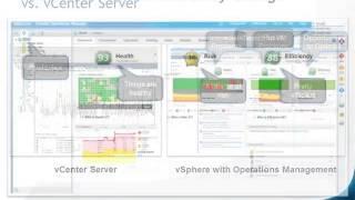 VMware vSphere with Operations Management (vSOM)