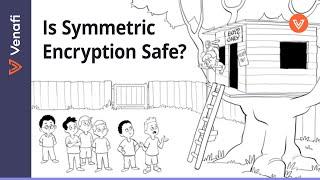 What is Symmetric Encryption? Simply Explained | Venafi Chalk Talk