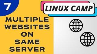 How to host multiple websites on single Linux server (nginx reverse proxy)