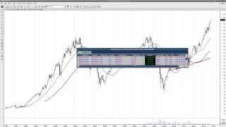 Swing Trading Limit Orders before the EU Markets Open 2nd Dec 2013